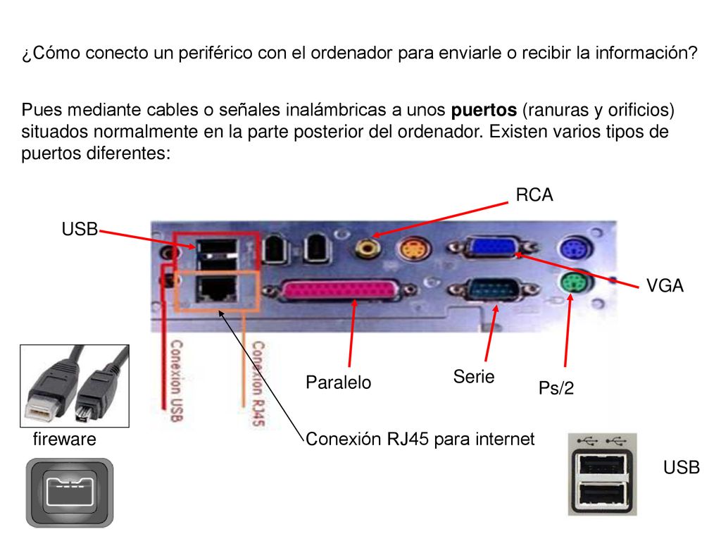 ¿Cómo conecto un periférico con el ordenador para enviarle o recibir la información