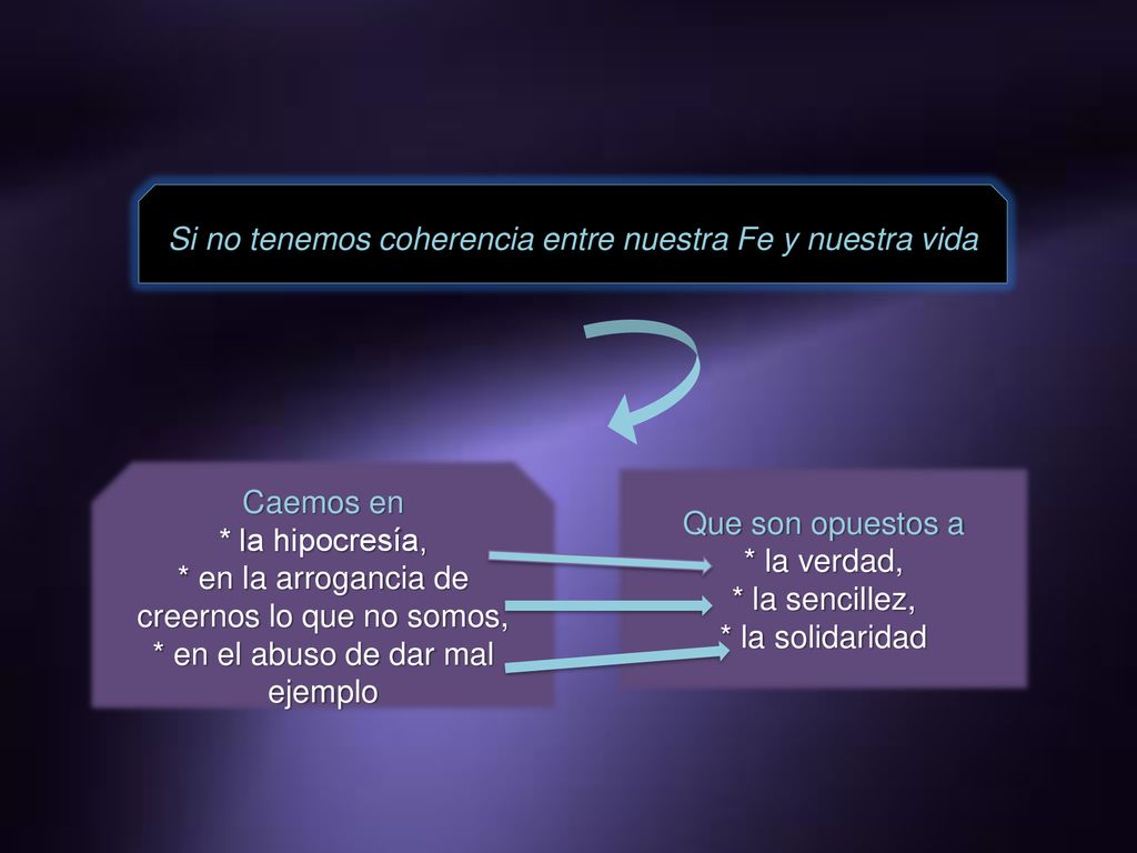 Si no tenemos coherencia entre nuestra Fe y nuestra vida