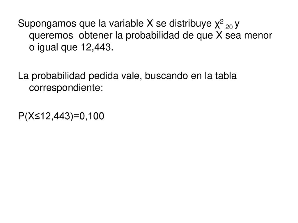 Supongamos que la variable X se distribuye χ2 20 y queremos obtener la probabilidad de que X sea menor o igual que 12,443.