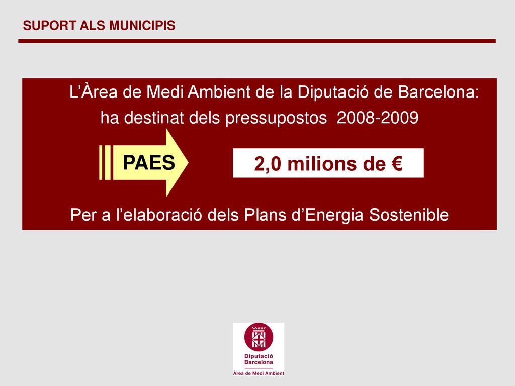 SUPORT ALS MUNICIPIS L’Àrea de Medi Ambient de la Diputació de Barcelona: ha destinat dels pressupostos