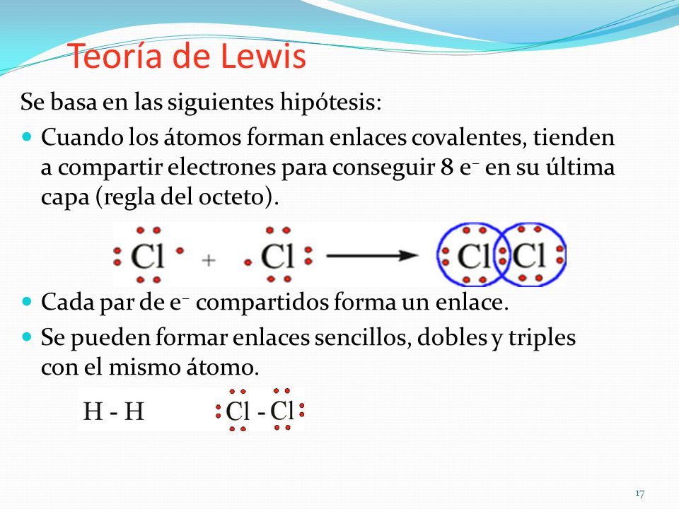 Teoría de Lewis Se basa en las siguientes hipótesis: