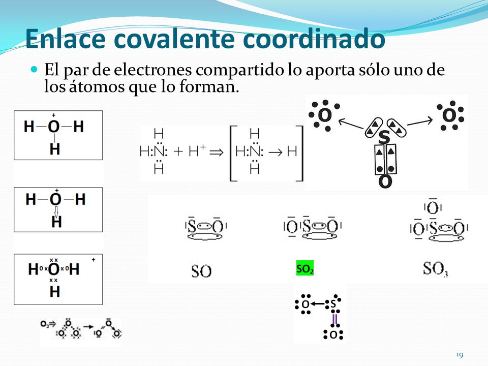 Enlace covalente coordinado