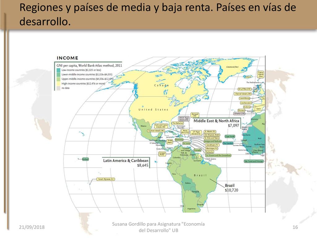 Regiones y países de media y baja renta. Países en vías de desarrollo.