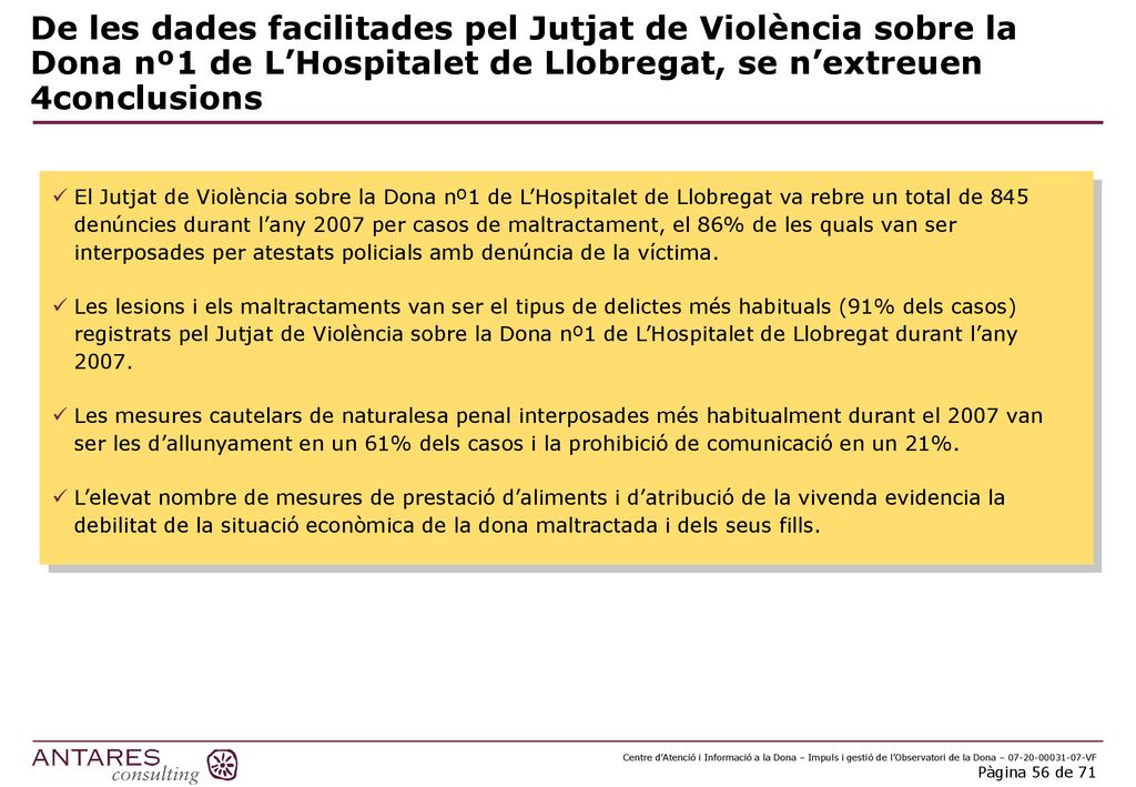 De les dades facilitades pel Jutjat de Violència sobre la Dona nº1 de L’Hospitalet de Llobregat, se n’extreuen 4conclusions