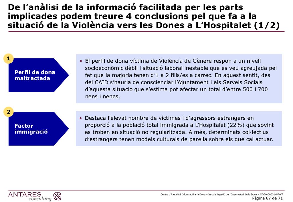 De l’anàlisi de la informació facilitada per les parts implicades podem treure 4 conclusions pel que fa a la situació de la Violència vers les Dones a L’Hospitalet (1/2)