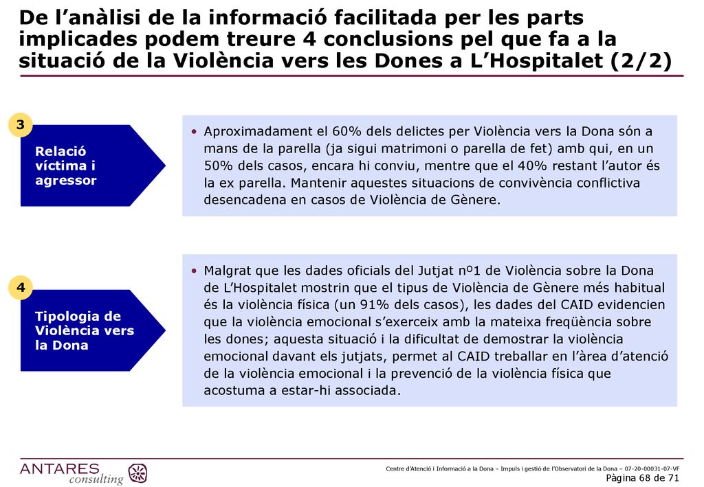 De l’anàlisi de la informació facilitada per les parts implicades podem treure 4 conclusions pel que fa a la situació de la Violència vers les Dones a L’Hospitalet (2/2)