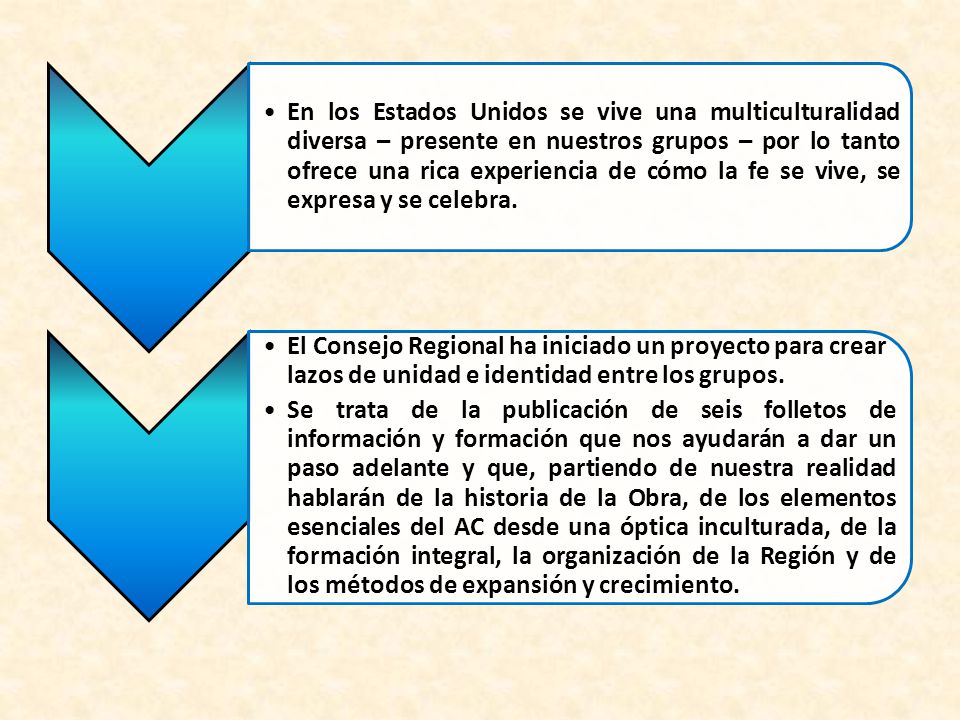 En los Estados Unidos se vive una multiculturalidad diversa – presente en nuestros grupos – por lo tanto ofrece una rica experiencia de cómo la fe se vive, se expresa y se celebra.