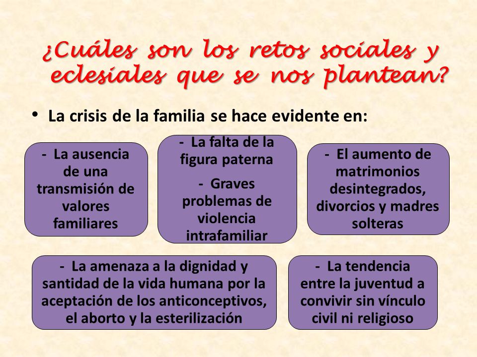 ¿Cuáles son los retos sociales y eclesiales que se nos plantean