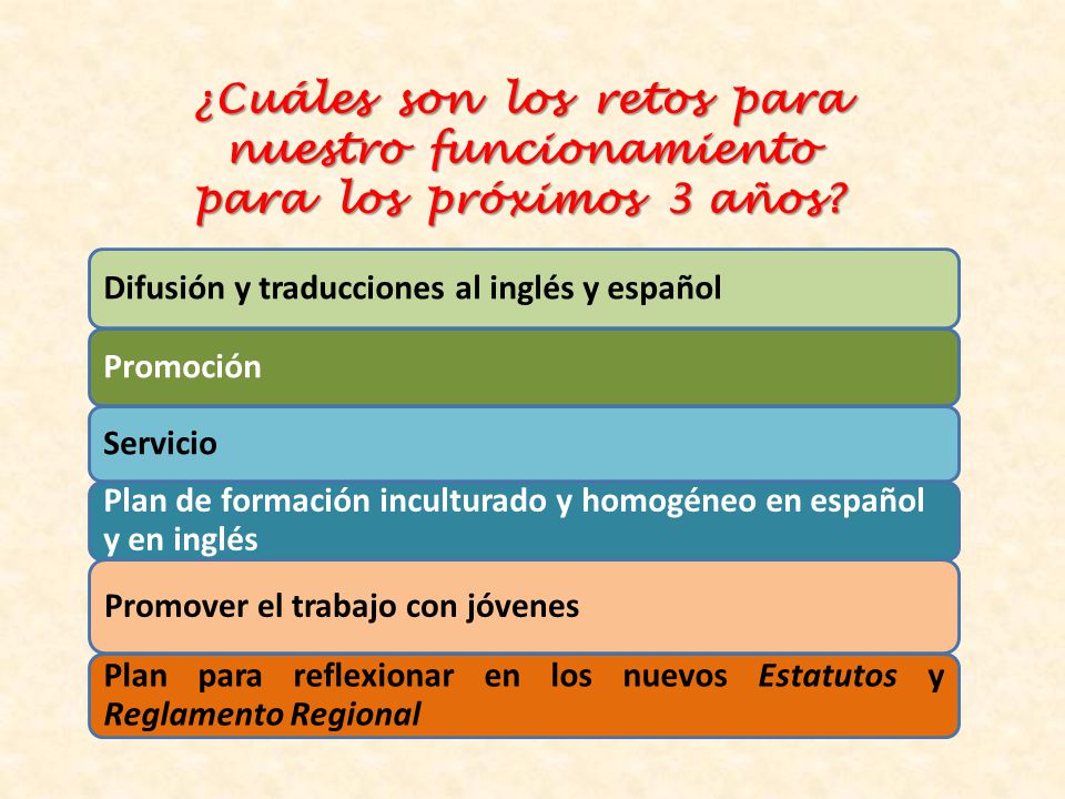¿Cuáles son los retos para nuestro funcionamiento para los próximos 3 años