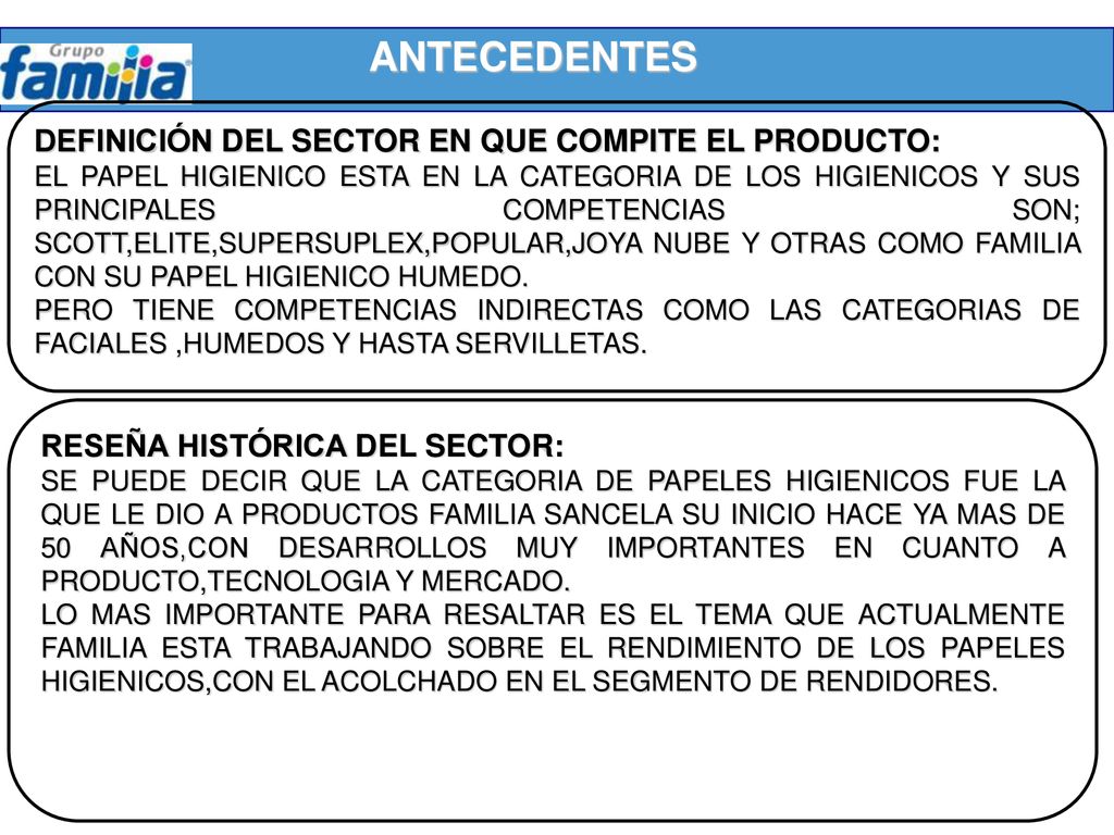 ANTECEDENTES DEFINICIÓN DEL SECTOR EN QUE COMPITE EL PRODUCTO: