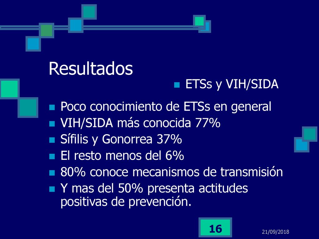 Resultados ETSs y VIH/SIDA Poco conocimiento de ETSs en general