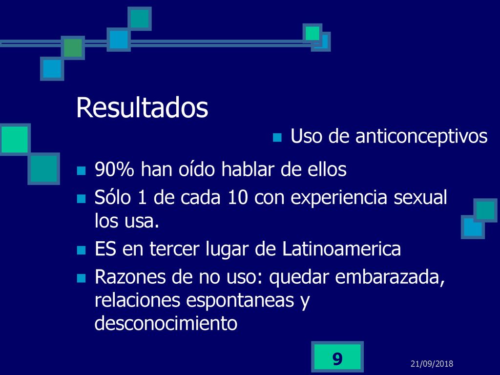 Resultados Uso de anticonceptivos 90% han oído hablar de ellos
