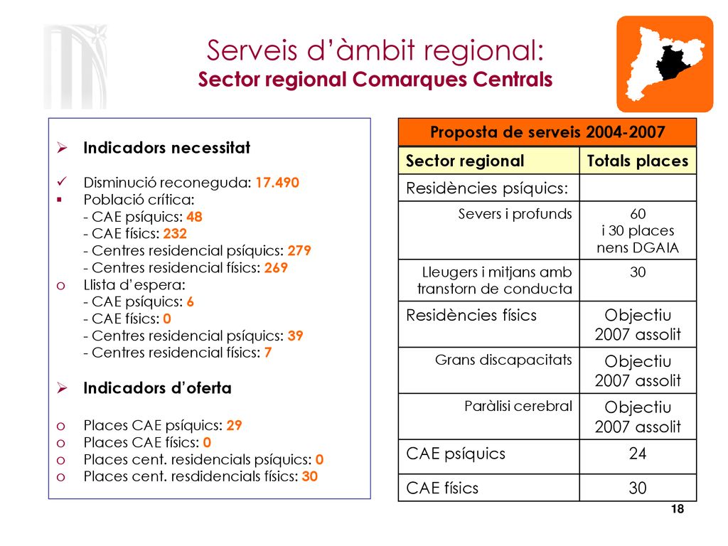 Serveis d’àmbit regional: Sector regional Comarques Centrals
