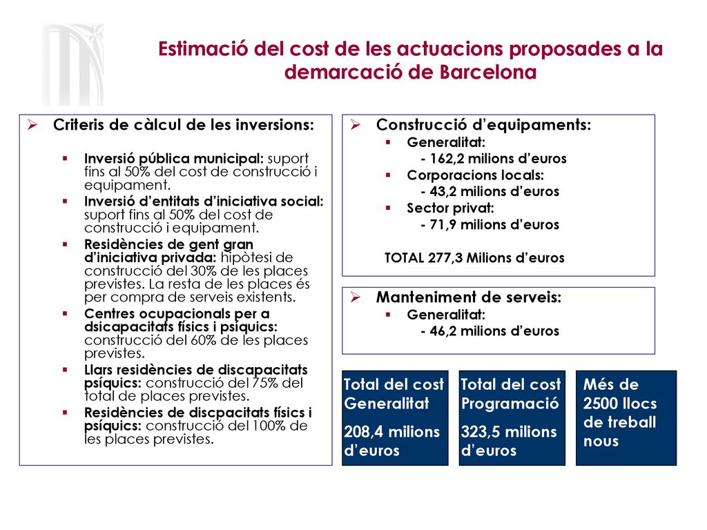Estimació del cost de les actuacions proposades a la demarcació de Barcelona