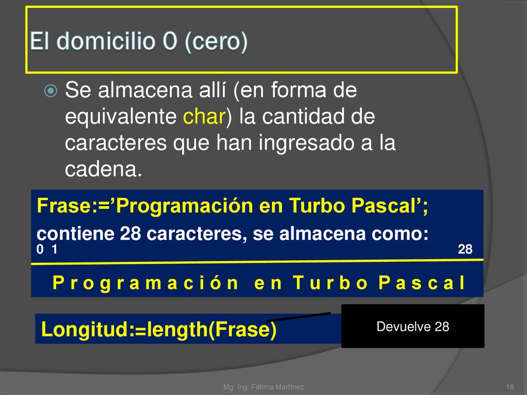 El domicilio 0 (cero) Se almacena allí (en forma de equivalente char) la cantidad de caracteres que han ingresado a la cadena.