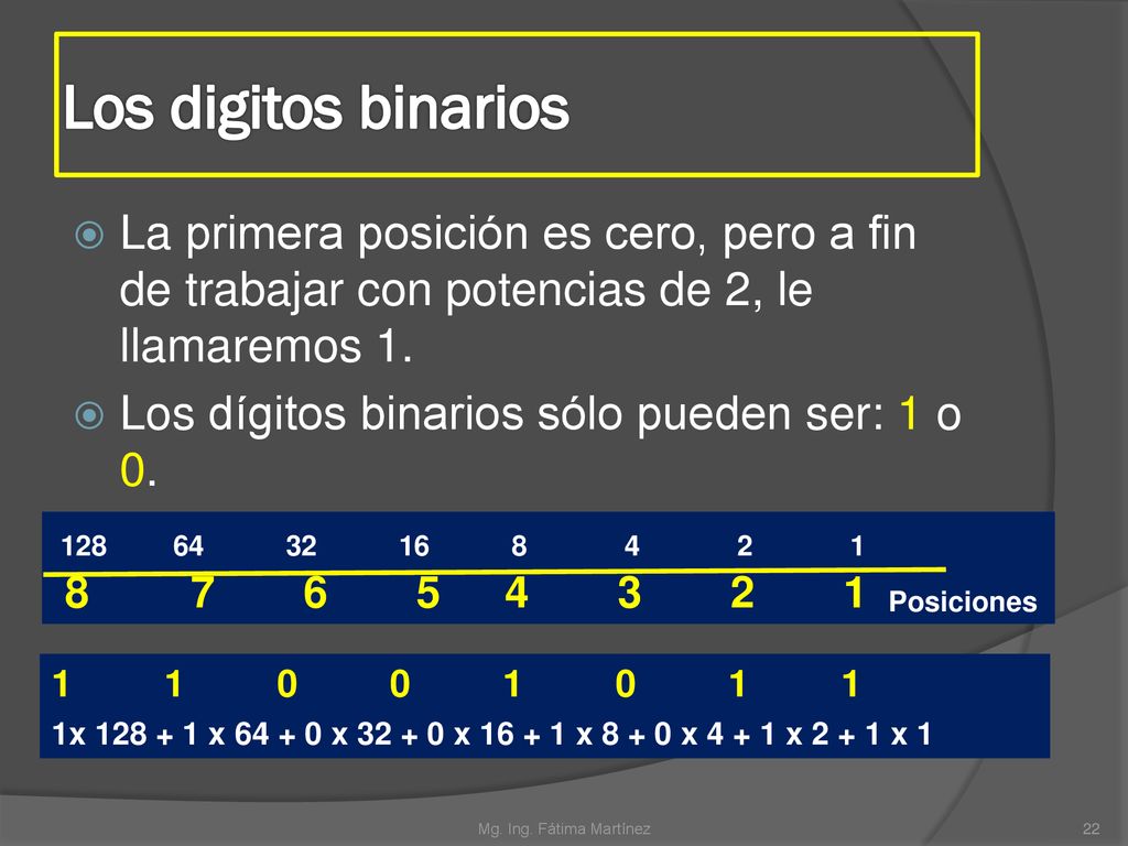 Los digitos binarios La primera posición es cero, pero a fin de trabajar con potencias de 2, le llamaremos 1.