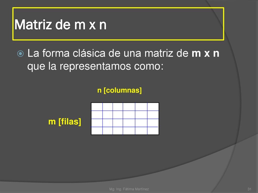 Matriz de m x n La forma clásica de una matriz de m x n que la representamos como: n [columnas] m [filas]
