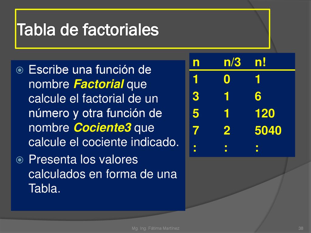 Tabla de factoriales n n/3 n! : : :