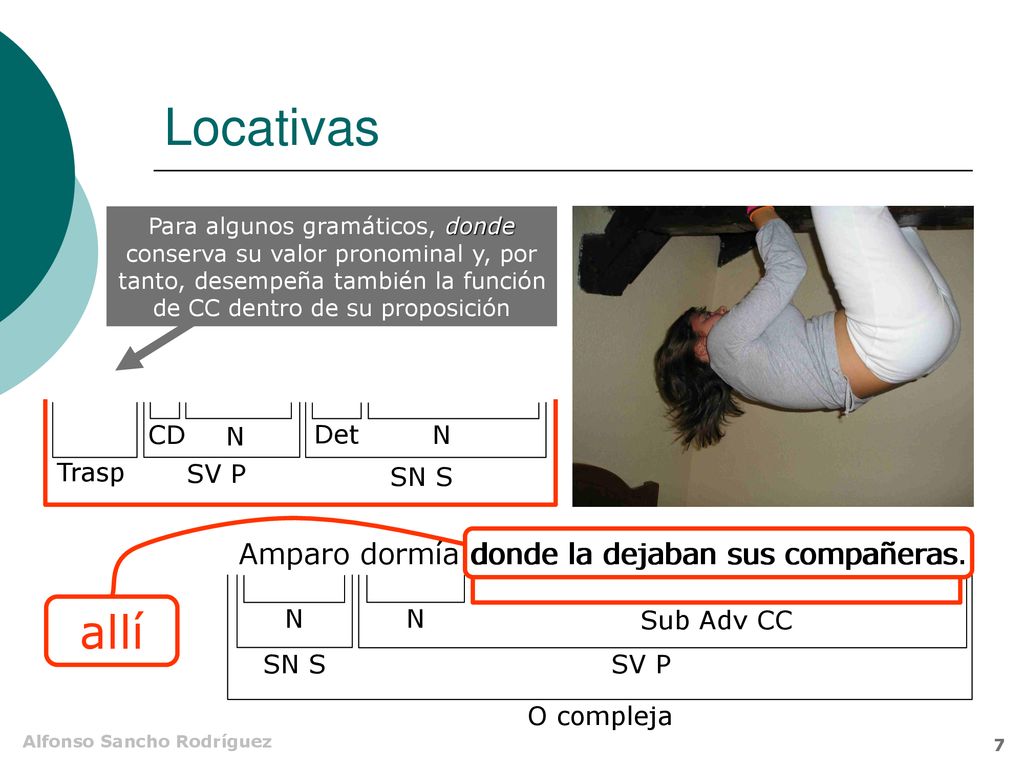 Locativas allí Amparo dormía donde la dejaban sus compañeras.