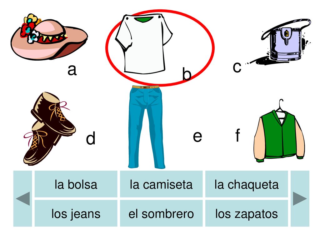 c a b e f d la bolsa la camiseta la chaqueta los jeans el sombrero