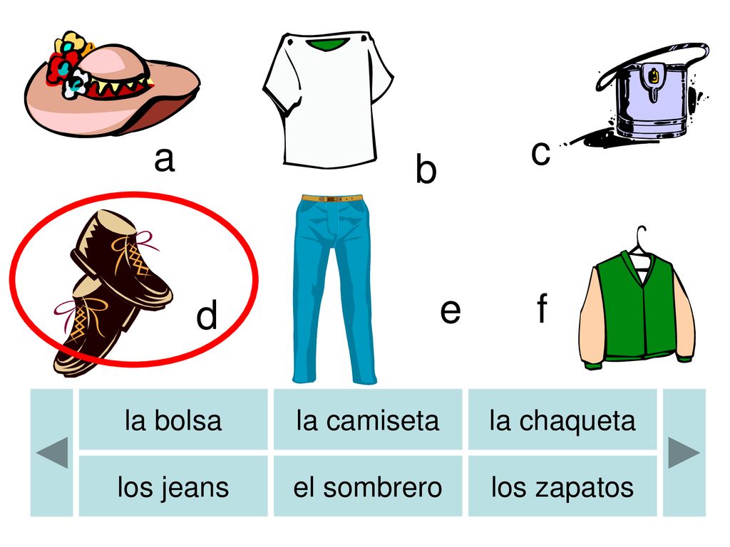 c a b e f d la bolsa la camiseta la chaqueta los jeans el sombrero