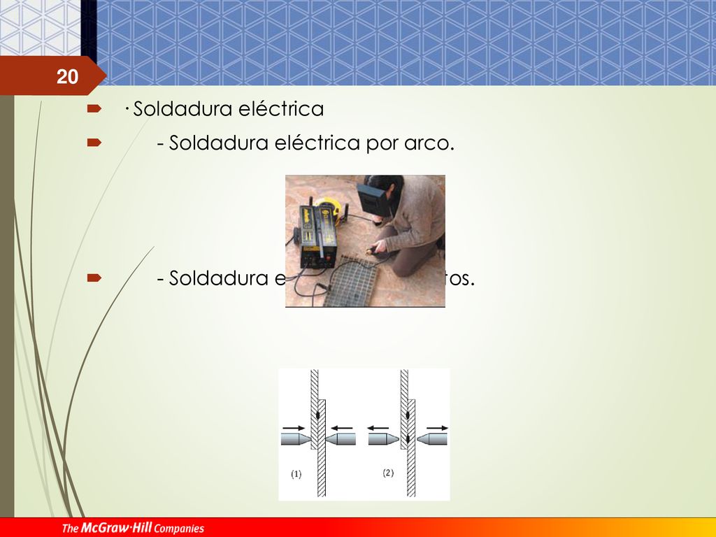 · Soldadura eléctrica - Soldadura eléctrica por arco. - Soldadura eléctrica por puntos.