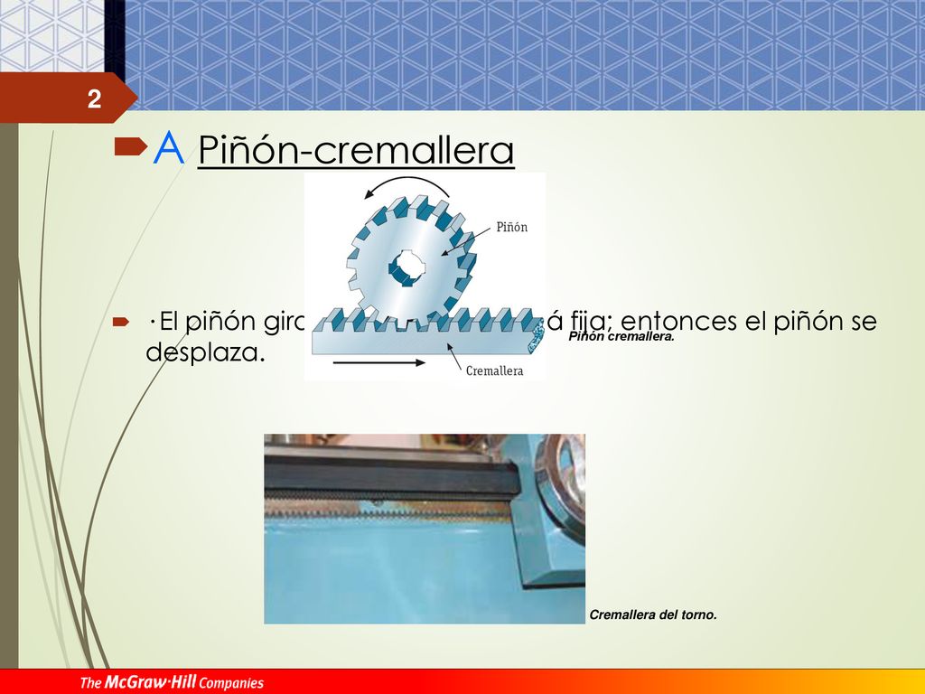 A Piñón-cremallera · El piñón gira y la cremallera está fija; entonces el piñón se desplaza. Piñón cremallera.