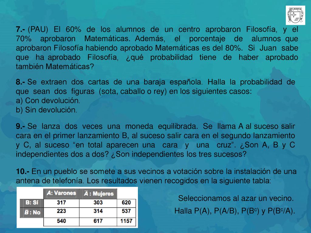 7.- (PAU) El 60% de los alumnos de un centro aprobaron Filosofía, y el 70% aprobaron Matemáticas. Además, el porcentaje de alumnos que aprobaron Filosofía habiendo aprobado Matemáticas es del 80%. Si Juan sabe que ha aprobado Filosofía, ¿qué probabilidad tiene de haber aprobado también Matemáticas