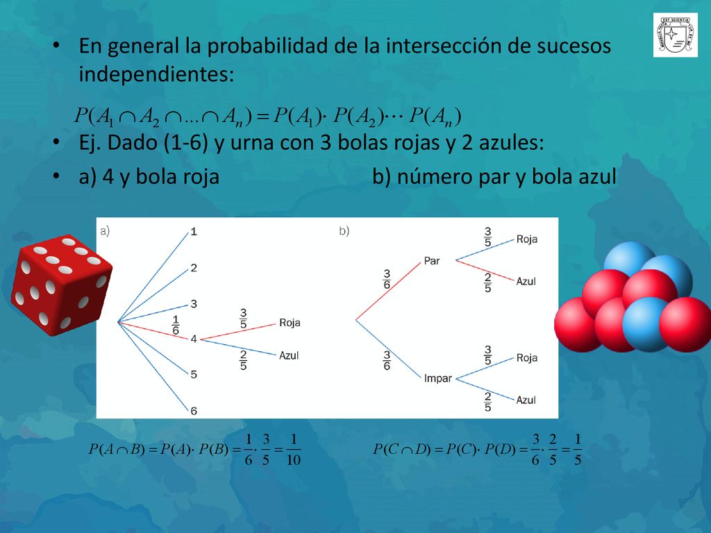 En general la probabilidad de la intersección de sucesos independientes: