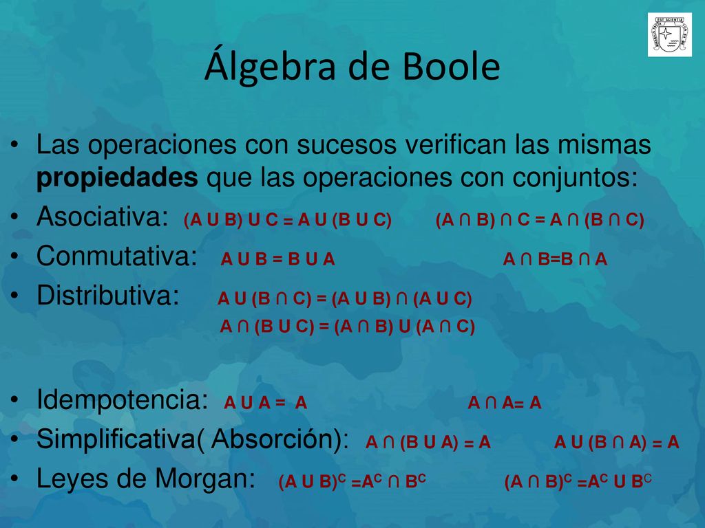Álgebra de Boole Las operaciones con sucesos verifican las mismas propiedades que las operaciones con conjuntos: