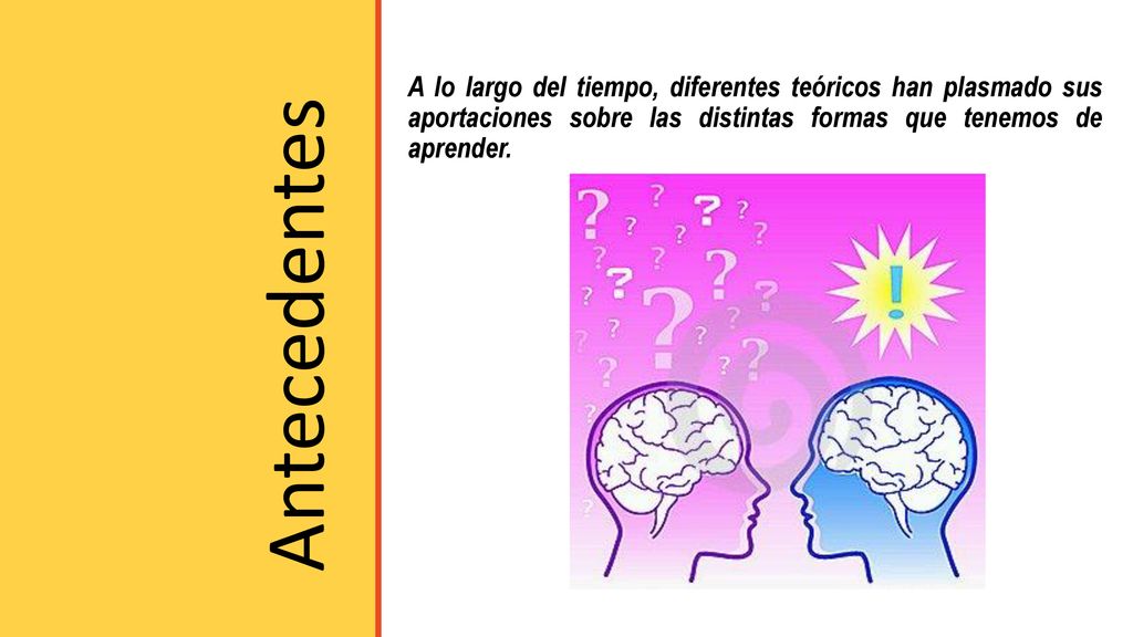 Antecedentes A lo largo del tiempo, diferentes teóricos han plasmado sus aportaciones sobre las distintas formas que tenemos de aprender.