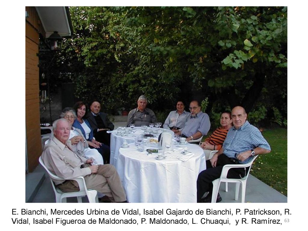 E. Bianchi, Mercedes Urbina de Vidal, Isabel Gajardo de Bianchi, P