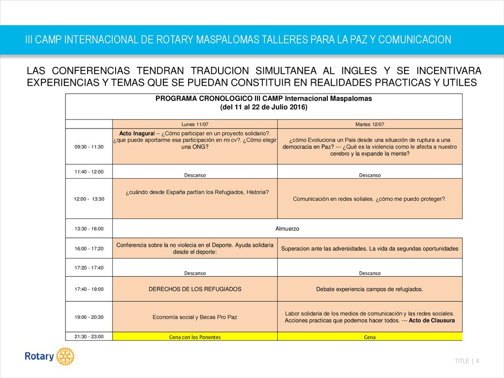 III CAMP INTERNACIONAL DE ROTARY MASPALOMAS TALLERES PARA LA PAZ Y COMUNICACION