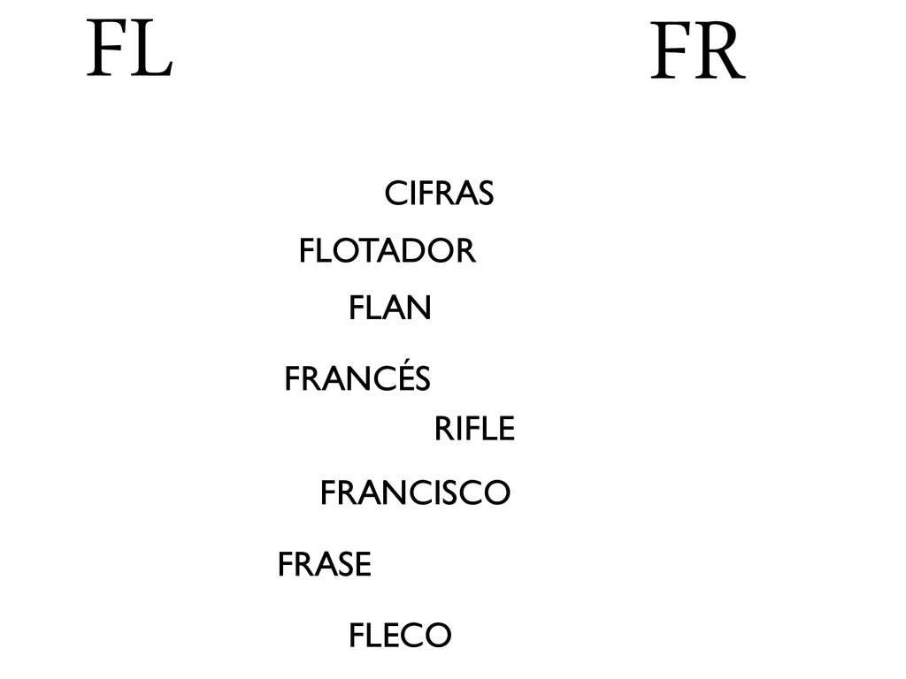 FL FR CIFRAS FLOTADOR FLAN FRANCÉS RIFLE FRANCISCO FRASE FLECO