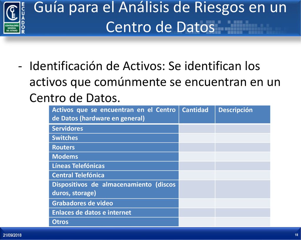 Guía para el Análisis de Riesgos en un Centro de Datos