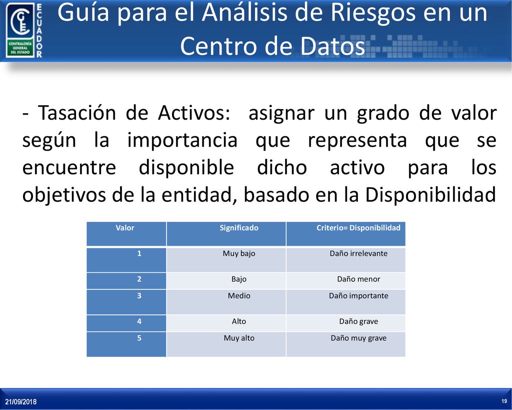 Guía para el Análisis de Riesgos en un Centro de Datos
