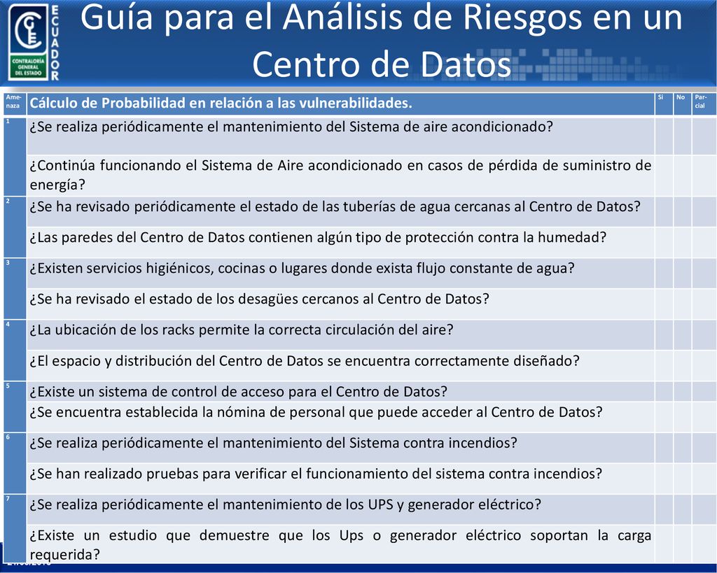 Guía para el Análisis de Riesgos en un Centro de Datos
