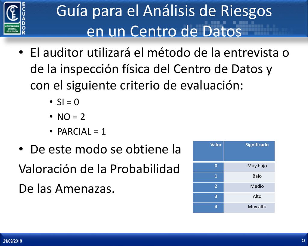 Guía para el Análisis de Riesgos en un Centro de Datos