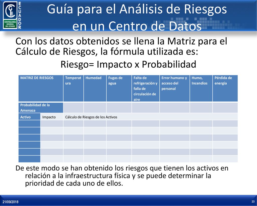 Guía para el Análisis de Riesgos en un Centro de Datos