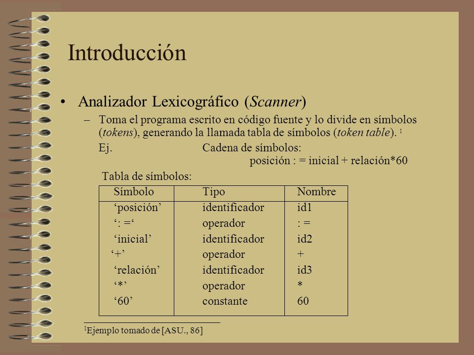 Introducción Analizador Lexicográfico (Scanner)