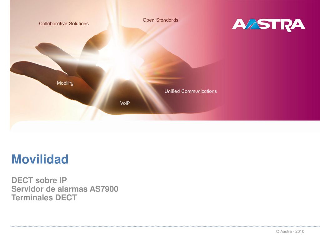 DECT sobre IP Servidor de alarmas AS7900 Terminales DECT
