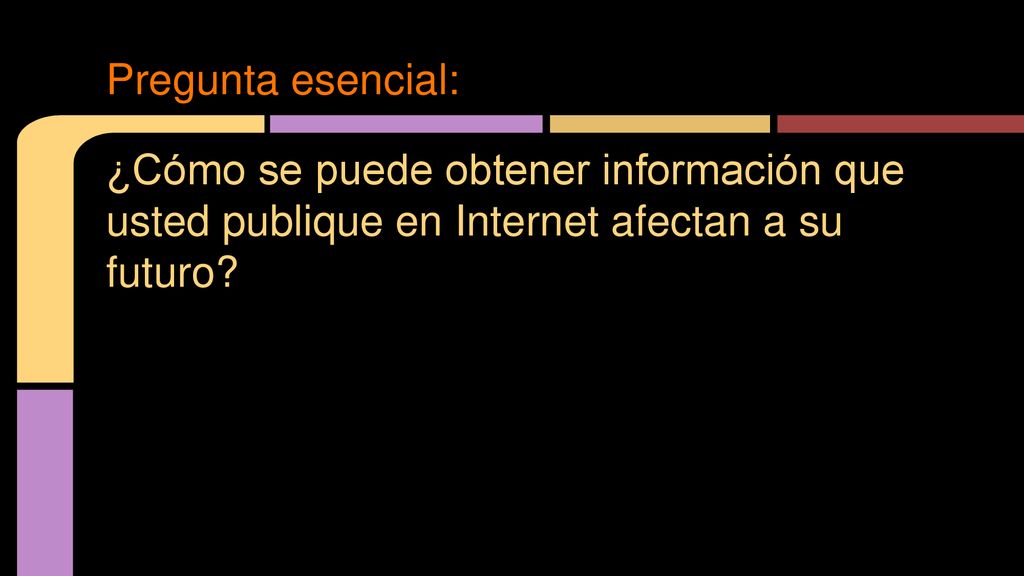 Pregunta esencial: ¿Cómo se puede obtener información que usted publique en Internet afectan a su futuro