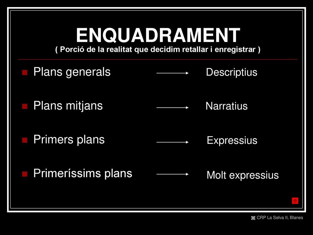 ENQUADRAMENT ( Porció de la realitat que decidim retallar i enregistrar )