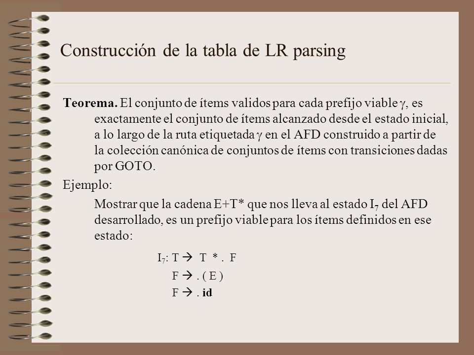 Construcción de la tabla de LR parsing