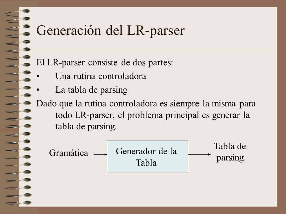 Generación del LR-parser