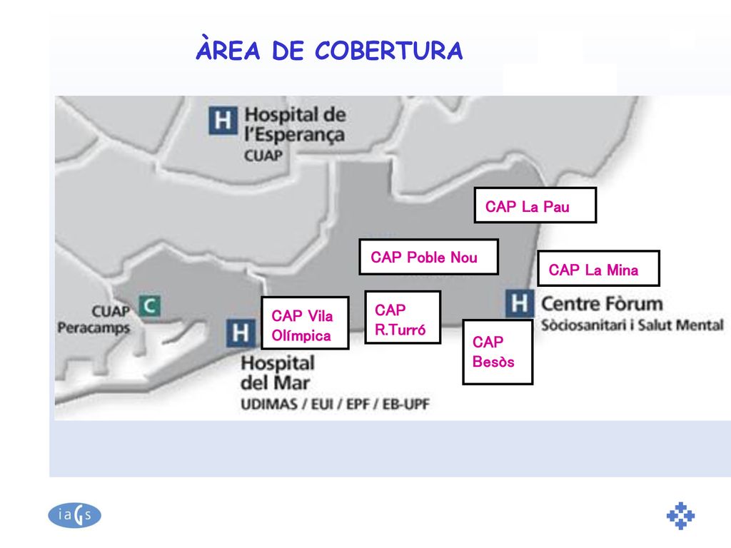 ÀREA DE COBERTURA CAP La Pau CAP Poble Nou CAP La Mina CAP R.Turró