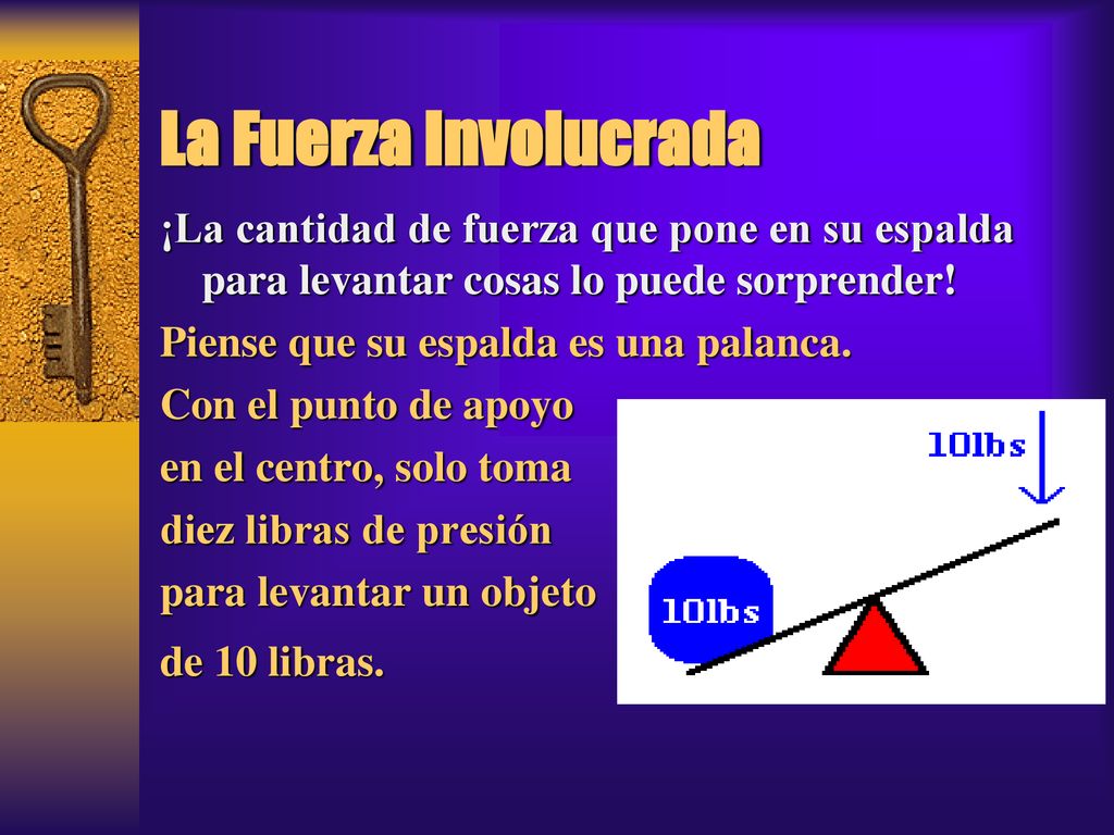 * 07/16/96. La Fuerza Involucrada. ¡La cantidad de fuerza que pone en su espalda para levantar cosas lo puede sorprender!