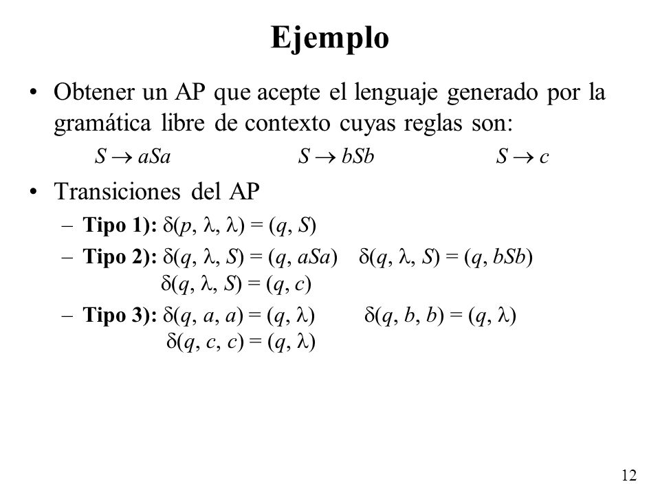 Ejemplo Obtener un AP que acepte el lenguaje generado por la gramática libre de contexto cuyas reglas son: