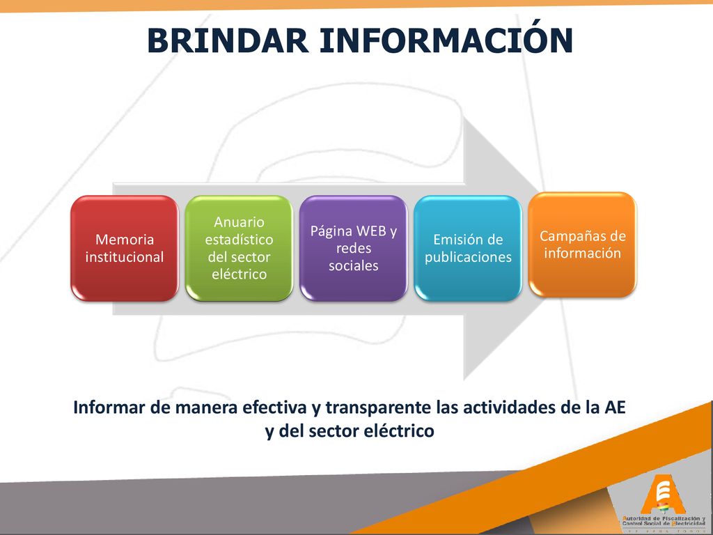 Informar de manera efectiva y transparente las actividades de la AE