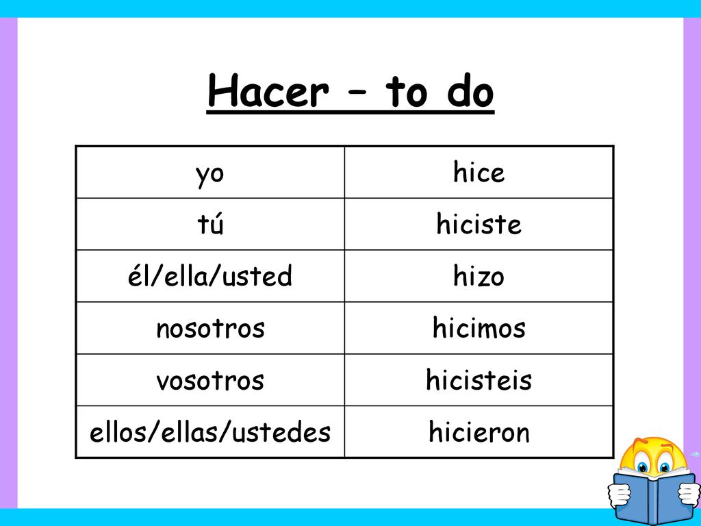 Hacer – to do yo hice tú hiciste él/ella/usted hizo nosotros hicimos